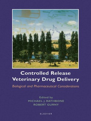 cover image of Controlled Release Veterinary Drug Delivery
